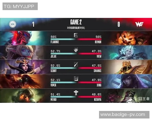 Viper卡莉斯塔在游戏中的独特优势与战术解析