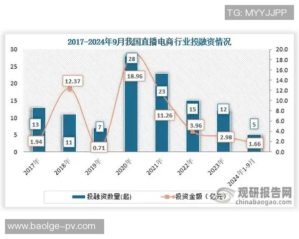 小奶油与ALLPL的精彩碰撞揭示电竞新趋势与未来发展方向 小奶油与ALLPL的精彩碰撞揭示电竞新趋势与未来发展方向