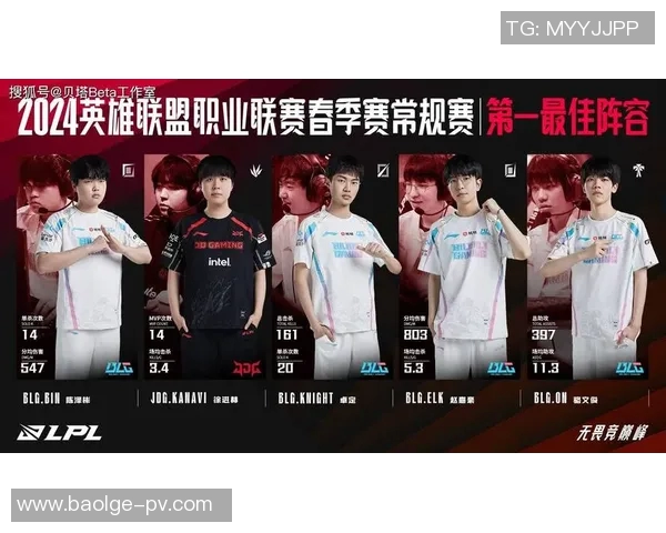 LPL春季赛中强势表现碾压AL战队展现无与伦比的实力与团队默契 LPL春季赛中强势表现碾压AL战队展现无与伦比的实力与团队默契