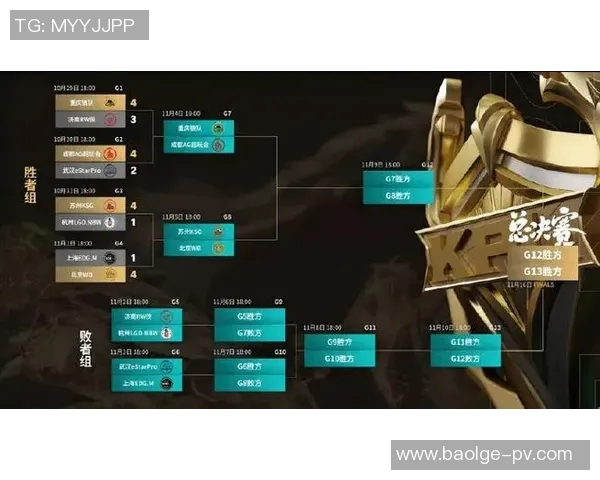 KPL赛季落空背后的原因分析与未来展望探讨