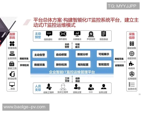 eStarPro清融助力企业数字化转型打造智能化管理新模式